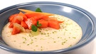 Joghurt-Panna Cotta mit Papaya-Limetten-Salat. | Bild: BR/Frank Johne