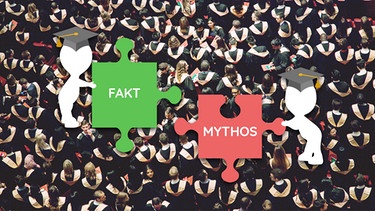 Grafik mit Studenten und der Frage nach dem Mythos verschiedener Studiengänge | Bild: Collage in Kombination mit Unsplash und BR