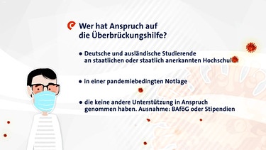 Üerbrückungshilfe | Bild: Bayerischer Rundfunk