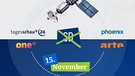 Am 15. November 2022 wird die SD-Verbreitung von tagesschau24, One, phoenix und arte über Satellit eingestellt. Auch im Kabel wird umgestellt. | Bild: ARD Digital