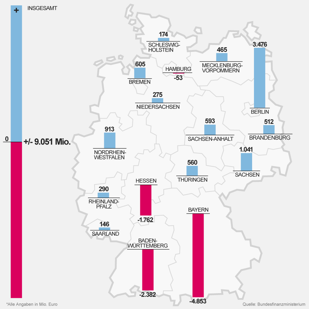 Karte: Deutschlandkarte mit den Bundesländern im Vergleich | Bild: BR
