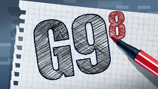 Die Zeichen G8/9 gezeichnet auf ein kariertes Blatt | Bild: colourbox.com; BR