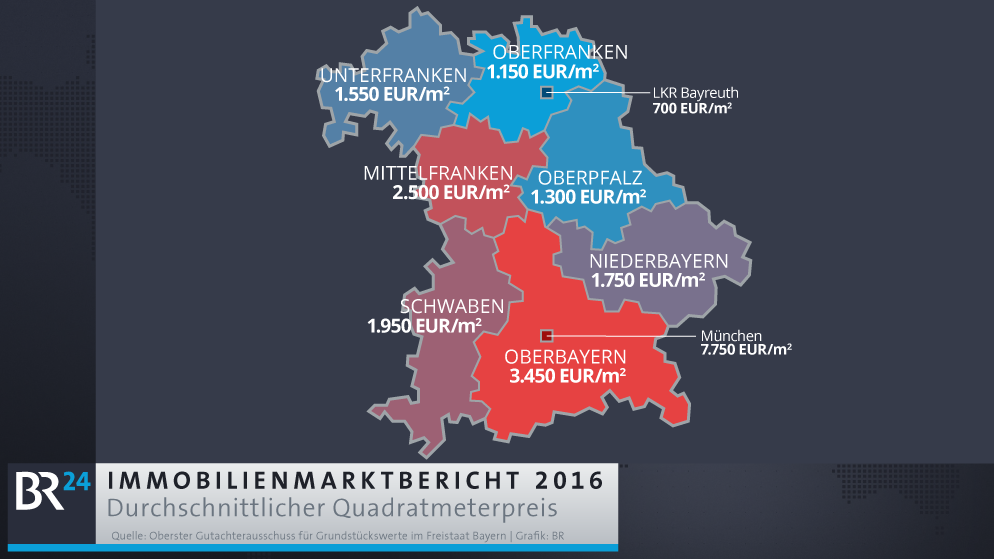 Karte: Durchschnittlicher Quadratmerterpreis von Wohnfläche in den Regierungsbezirken | Bild: BR | Quelle: Oberer Gutachterausschuss für Grundstückswerte im Freistaat Bayern