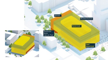 Hier könnte einer neuer Konzertsaal in München entstehen | Bild: steidle architekten/bfg