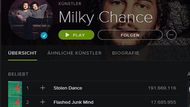 Milky Chance auf Spotify | Bild: Screenshot Spotify