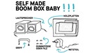 Boombox zum selber machen | Bild: BR