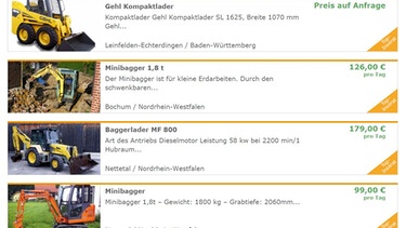 Screenshot Mietmeile.de Bagger | Bild: BR