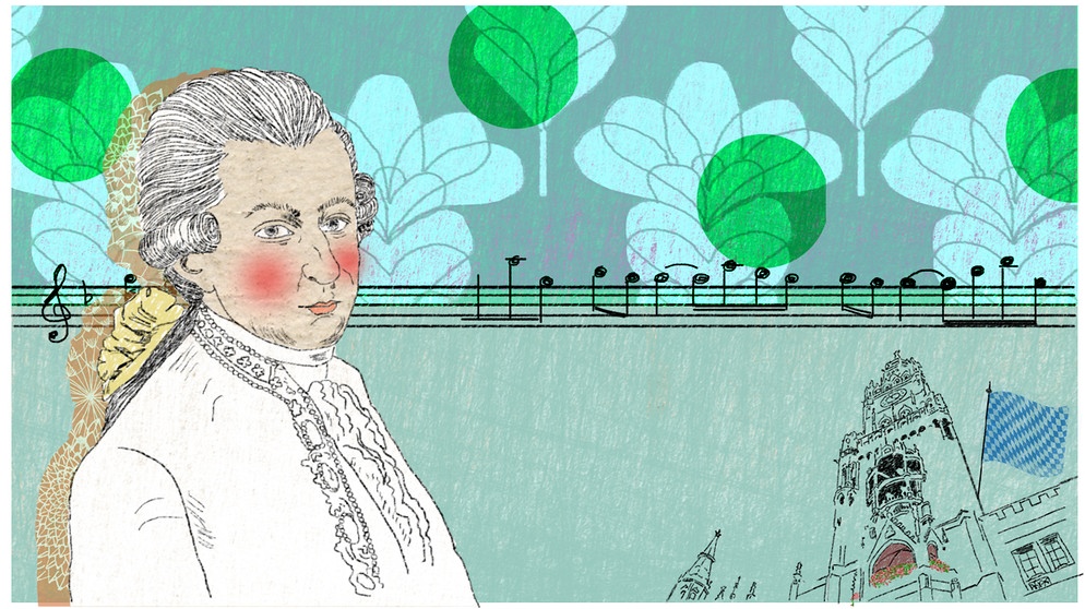 Illustration Kalenderblatt: Mozart feiert in München Premiere  | Bild: BR/ Angela Smets