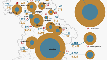 Jüdische Gemeinden und ihre Mitgliedzahlen, Infografik, Grafik | Bild: BR