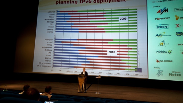 Der portugisische Ingenieur und EU-Abgeordnete Mario Campolargo stellt auf dem IPv6-Kongress im Mai 2011 in Frankfurt/Main das Wachstum des neuen Internet-Protokolls vor, welches IPv4 ablösen soll. | Bild: picture-alliance/dpa