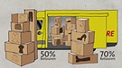 Grafik zu Paketen, die wieder zurück geschickt werden. | Bild: BR/Gut zu wissen