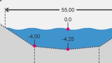 Grafik: Trapezprofil und Rechtecksprofil des Donauausbaus im Querschnitt | Bild: BR
