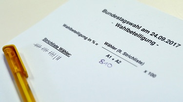 Eine Strichliste zur Wahlbeteiligung der Bundestagswahl 2017 liegt am 24.09.2017 in einem Wahllokal in Erlangen (Bayern) auf einem Tisch. Foto: Daniel Karmann/dpa | Bild: dpa/pa/Daniel Karmann