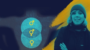 Presenterin Christina Wolf, Symbolbild für sexuelle Vielfalt | Bild: BR, picture-alliance/dpa, colourbox.com, Montage: BR