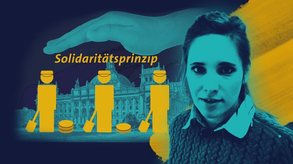 Grafik Arbeiter mit Schaufel, Schrift "Solidaritätsprinzip", Hand wird schützend darüber gehalten; Moderatorin Verena Hampl | Bild: BR