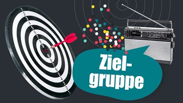 how to RADIO -  Collage: Radiogerät, Zielscheibe mit Spicker in der Mitte und Schriftzug Zielgruppe | Bild: BR
