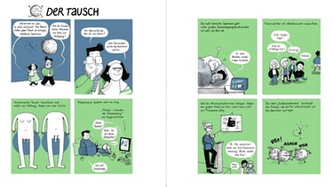 Comic "Der Tausch" erscheint im "Busengewunder" von Lisa Frühbeis im Carlsen-Verlag | Bild: Lisa Frühbeis / Carlsen-Verlag
