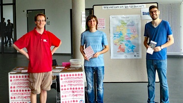 Michael Reitmair, 22 Jahre (rechts) informiert gemeinsam mit dem studentischen Senator Daniel Janke (links) an der Uni Würzburg über Wohnungsnot | Bild: StuV.UniWuerzburg
