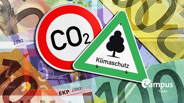 Klimaschutz-Schild und CO2-Verbotsschild vor Geldscheinen, Symbolfoto CO2-Steuer | Bild: picture alliance | Christian Ohde