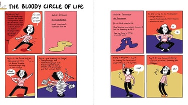Comic "The bloody circle of life" erscheint im "Busengewunder" von Lisa Frühbeis im Carlsen-Verlag | Bild: Lisa Frühbeis / Carlsen-Verlag