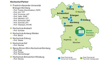 Partner im Forschungsverbund Green Factory Bavaria auf einer Karte | Bild: FAPS