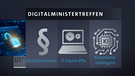 Grafische Darstellung der Themen beim Treffen der Digitalminister | Bild: Bayerischer Rundfunk 2023