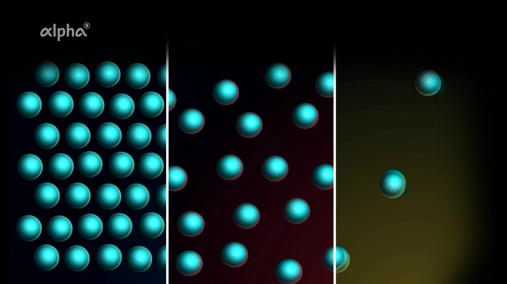 Teilchenmodell: fest, flüssig, gasförmig | Bild: Bayerischer Rundfunk