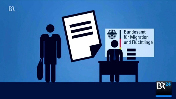 Grafik zu Asylrecht | Bild: Bayerischer Rundfunk