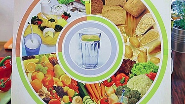 Ernährungstafel mit Lebensmitteln | Bild: Bayerischer Rundfunk