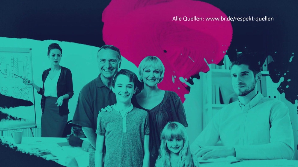 Symbolbild mit Familie, Frau und Mann im Berufsleben | Bild: Bayerischer Rundfunk