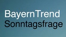 Reaktionen auf die Sonntagsfrage des BayernTrends 2020 | Bild: Bayerischer Rundfunk