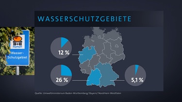 Grafik Wasserschutzgebiete in Bayern, NRW und BaWü | Bild: Bayerischer Rundfunk 2024