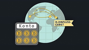 Grafik von einem Globus mit Verbindungslinien zwischen Ländern die IS-Bitcoins nutzen | Bild: BR