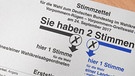 Stimmzettel, Bundestagswahl 2017 in Deutschland | Bild: picture-alliance/dpa