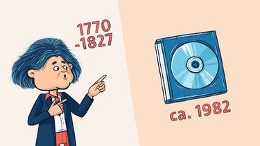 Illustration zu Beethoven: Beethoven beeinflußte noch nach seinem Tod wichtige Erfindungen: Die Länge einer CD wurde nach der Spielzeit seiner 9. Symphonie festgelegt. | Bild: BR / Annick Buhr