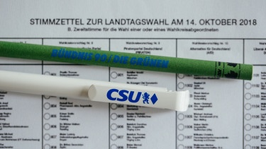 Stifte von den "Grünen" und der "CSU". | Bild: BR/Julia Müller