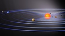 Sonnensystem mit der Sonne im Mittelpunkt und den Planeten Merkur, Venus, Erde, Mars, Jupiter, Saturn, Uranus, Neptun. | Bild: picture-alliance/dpa