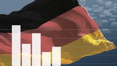 Balkendiagramm vor Deutschlandflagge | Bild: BR