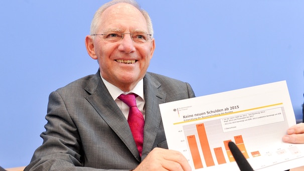 Bundesfinanzminister Wolfgang Schäuble (CDU) in der Bundespressekonferenz in Berlin, 2017 soll im dritten Jahr in Folge eine schwarze Null rauskommen.   | Bild: dpa/Tim Brakemeier 