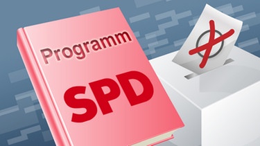 Illustration: Buch mit der Aufschrift "Programm" und dem Logo der SPD neben einer Wahlurne | Bild: SPD, colourbox.com; Montage: BR