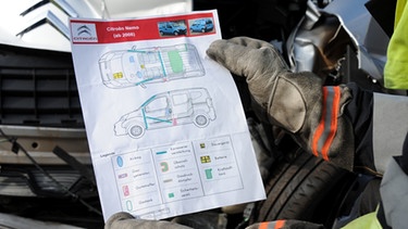 Rettungskarte fürs Auto: Ein Stück Papier, das Leben retten kann, Bayern 1, Radio