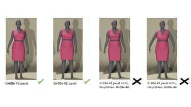 Schematischer Vergleich unterschiedlicher Größe 42-Frauen mit einem Kleid | Bild: Human Solutions Gruppe