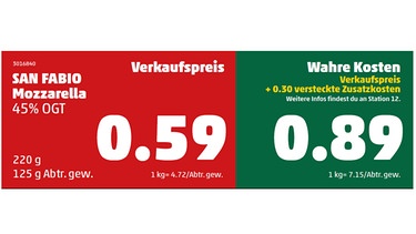 Auf einem Preisschild für Mozzarella steht links der tatsächliche Preis von 59 Cent, rechts davon "der wahre Preis" in Höhe von 89 Cent. | Bild: PR