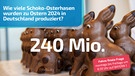 Wie viele Schoko-Osterhasen wurden zu Ostern 2024 in Deutschland produziert? | Bild: mauritius images/Keystone/Christian Beutler