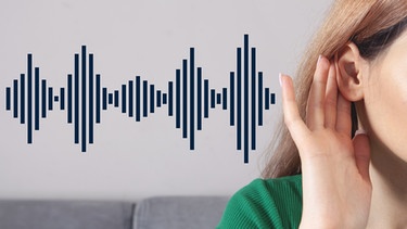 Symbolbild Audiowelle; eine Frau hält sich die Hand an ihr Ohr | Bild: colourbox.com; Montage: BR