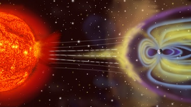 Wirkung der Magnetosphäre | Bild: NASA