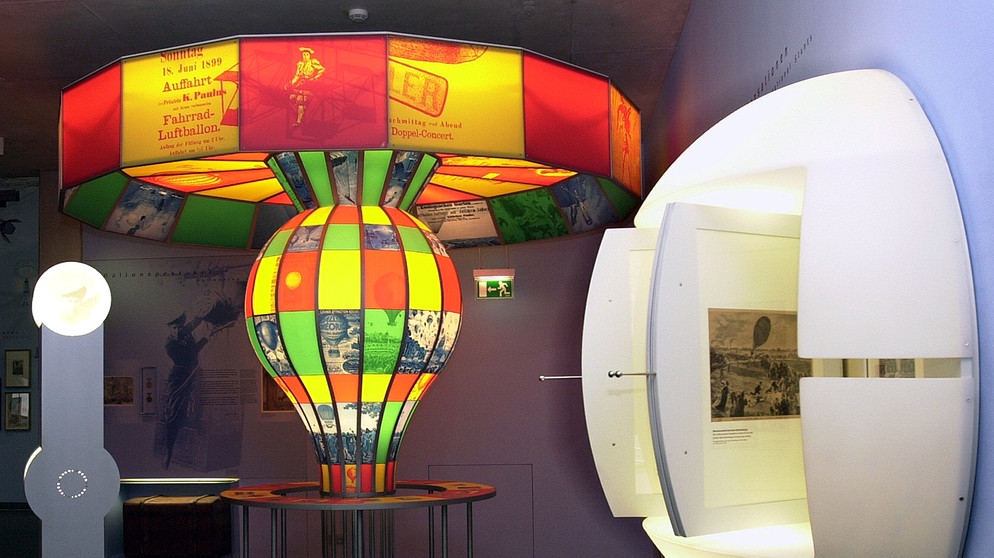 Ausstellungsraum im Ballonmuseum Gersthofen | Bild: Ballonmuseum Gersthofen