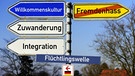 Wegweiser Zuwanderung und Integration | Bild: picture-alliance/dpa