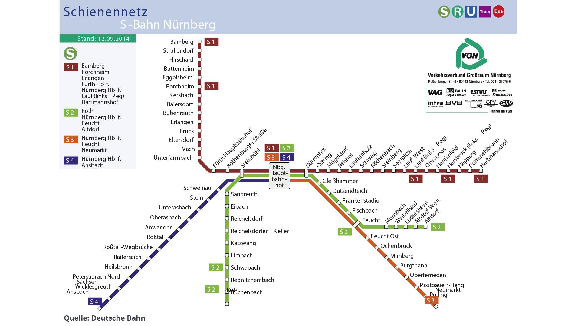 S-Bahn Netzplan Nürnberg | Bild: Deutsche Bahn