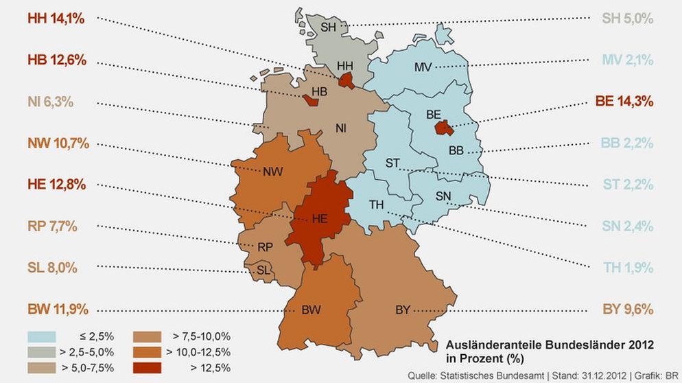 Infografik: Ausländeranteile in den deutschen Bundesländern, 2012 | Bild: BR